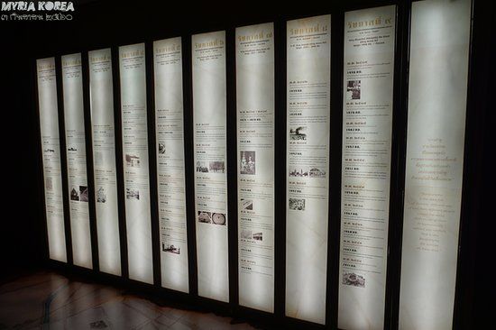 Pipit Banglamphu History Museum